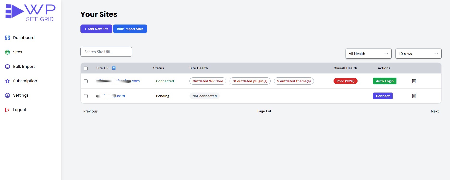 WPSitegrid Dashboard Screenshot - Unified site management interface